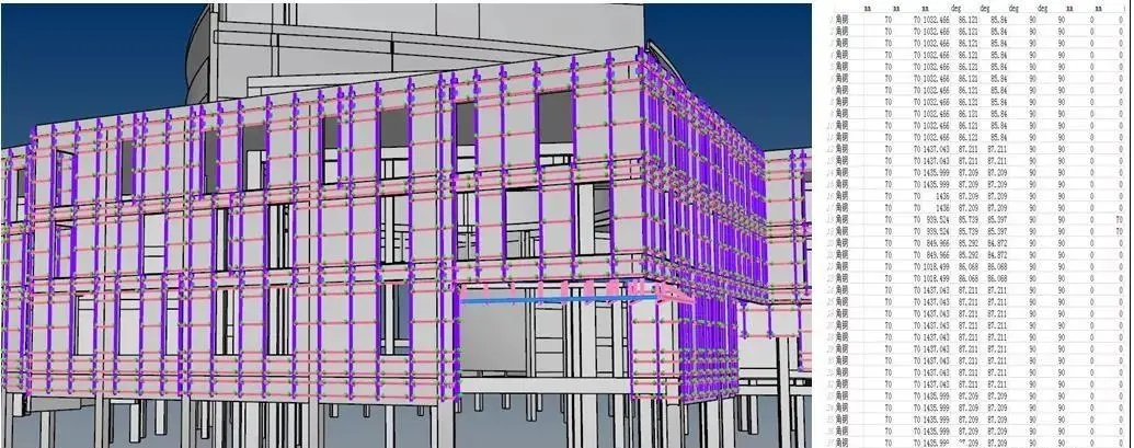 利用BIM技术管理优势提高幕墙施工图的设计质量