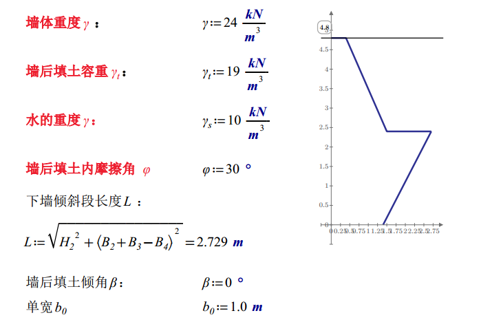 衡重式挡土墙计算