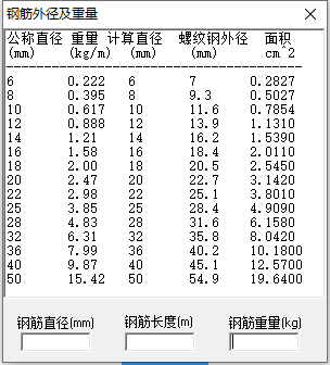 桥梁工程数据表