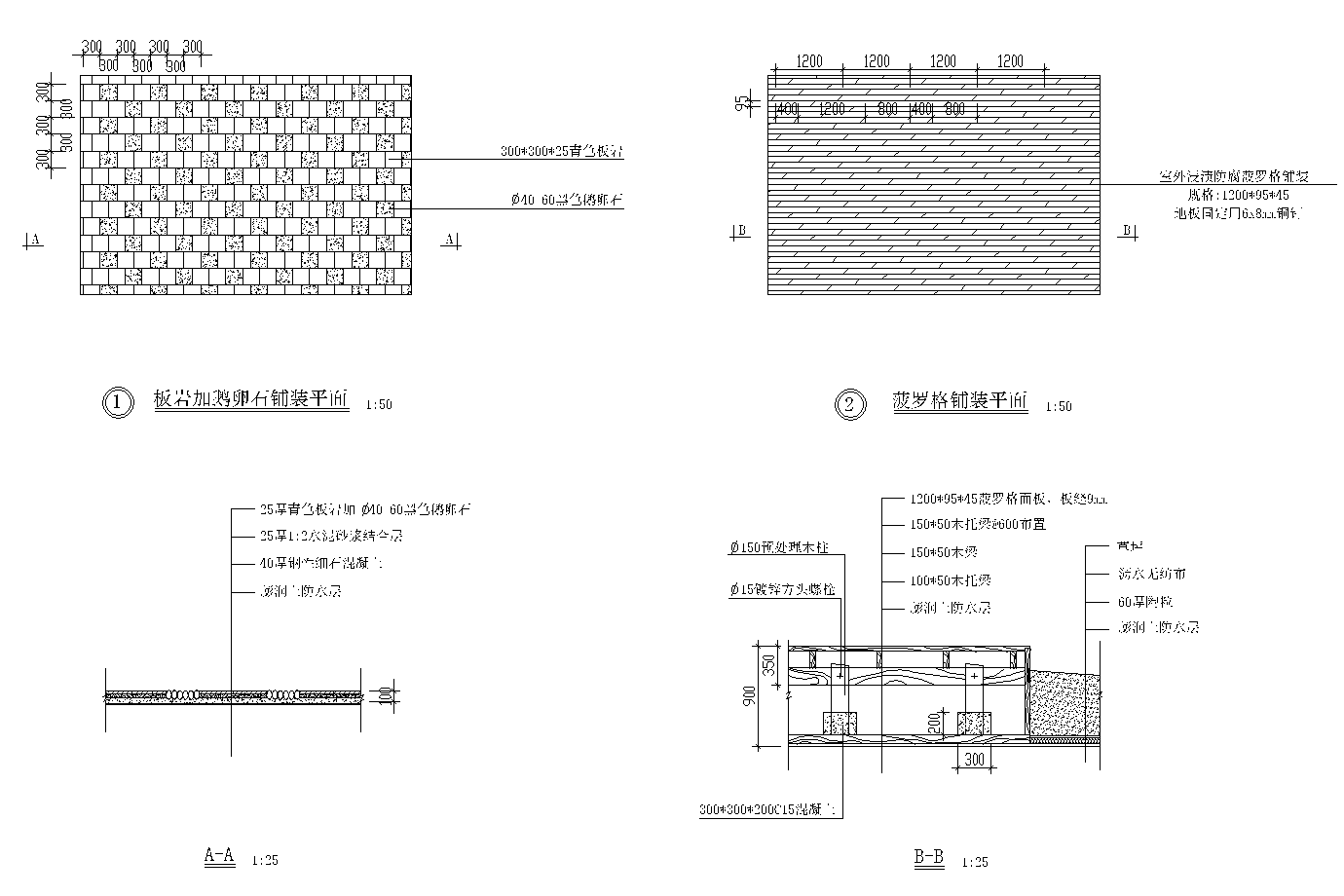 景观屋顶CAD图纸施工图