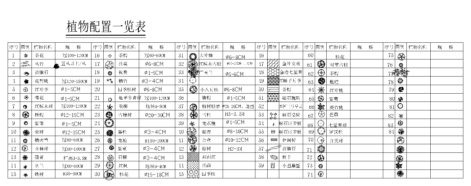 屋顶花园CAD施工图设计方案