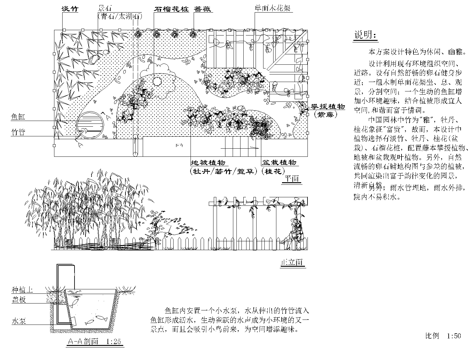 屋顶花园景观CAD平面图（各类型的屋顶花园）