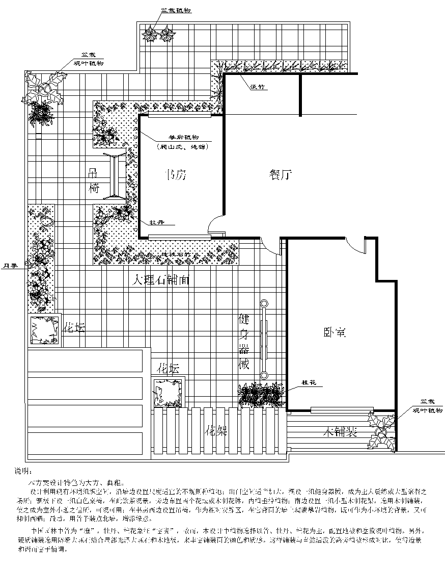 屋顶花园景观CAD平面图（各类型的屋顶花园）