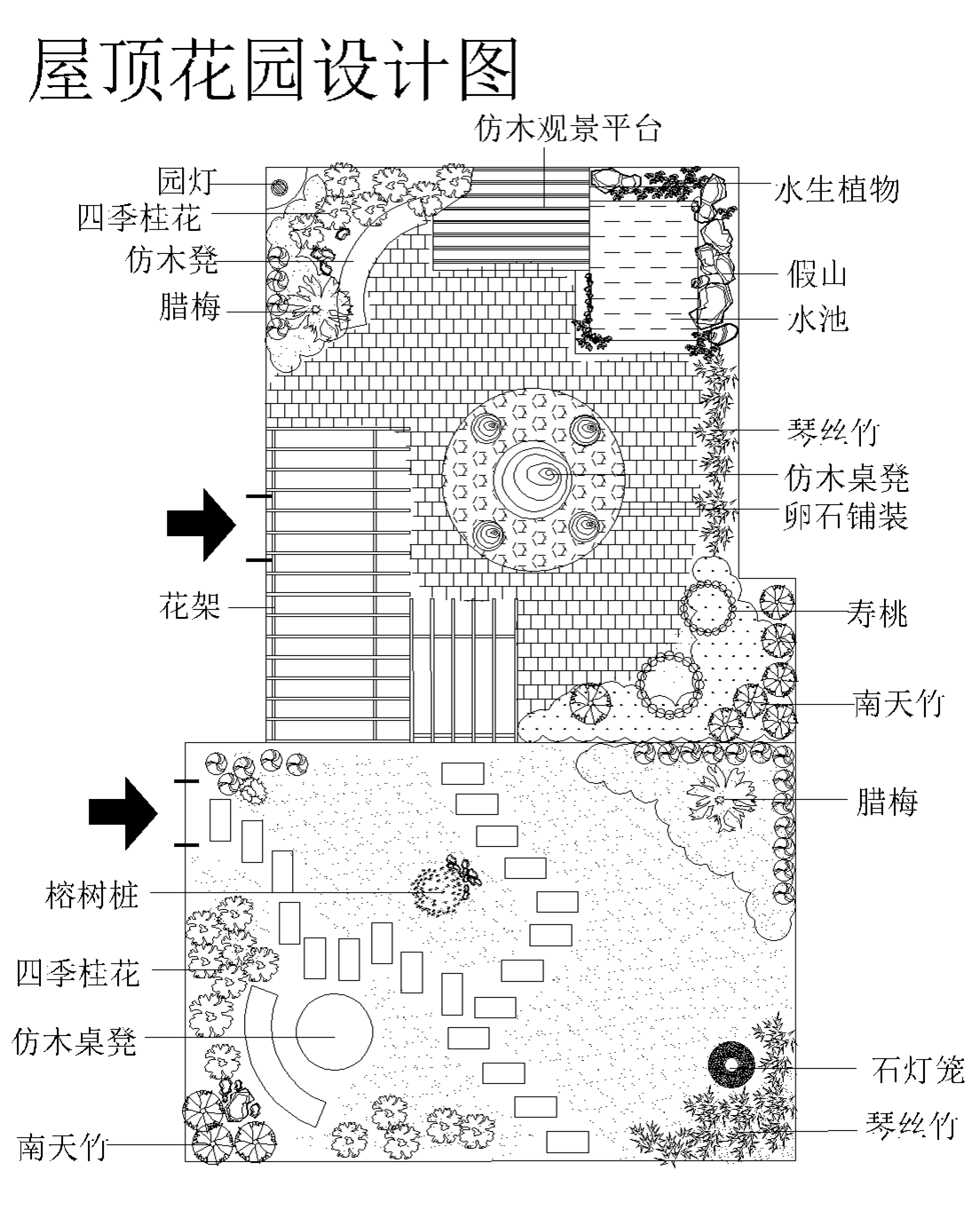 农村屋顶花园绿化设计