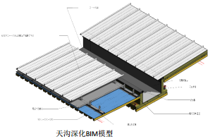 金属屋面部分BIM应用