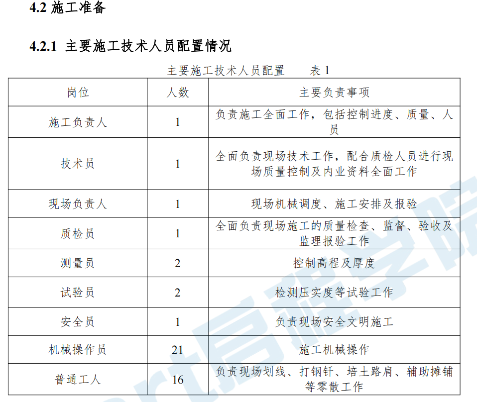 高速公路路面大厚度水穩(wěn)基層施工工法