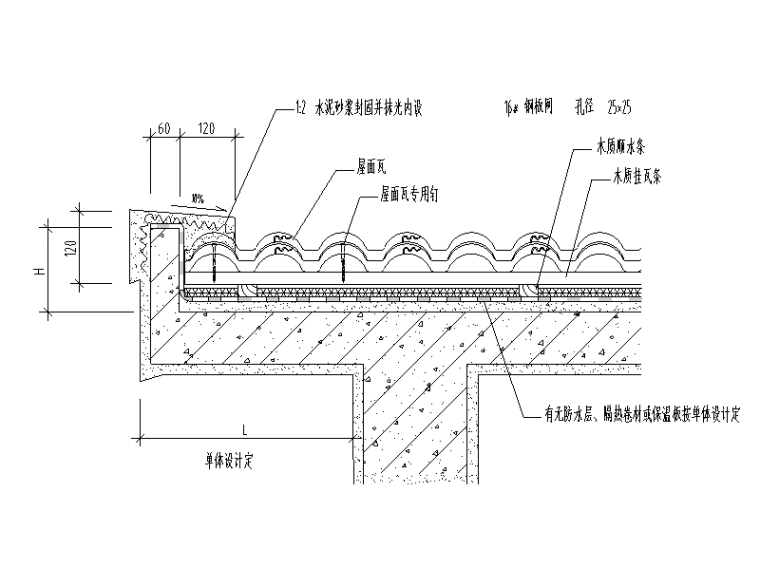 瓦屋面标准节点图