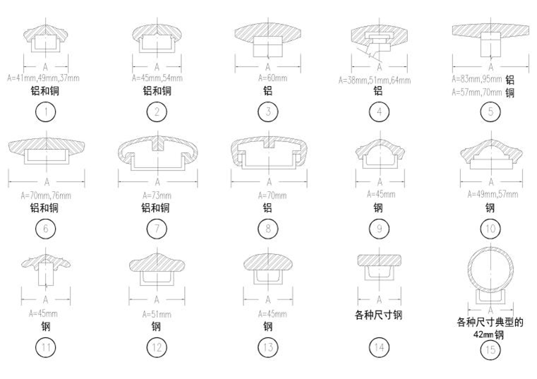 设计院标准图集 -楼梯节点