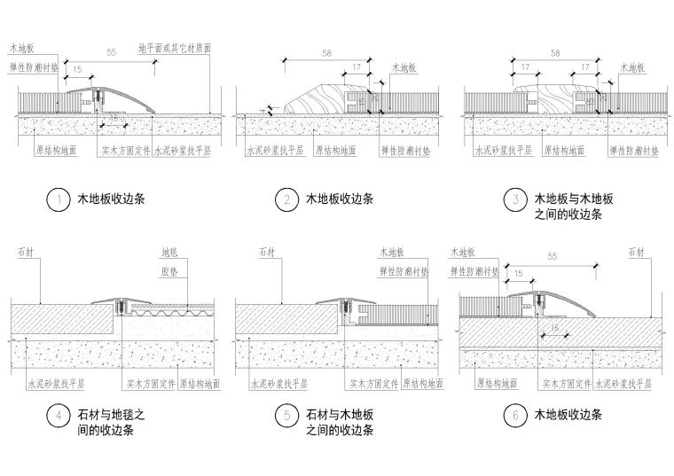 设计院标准图集 -收边条节点