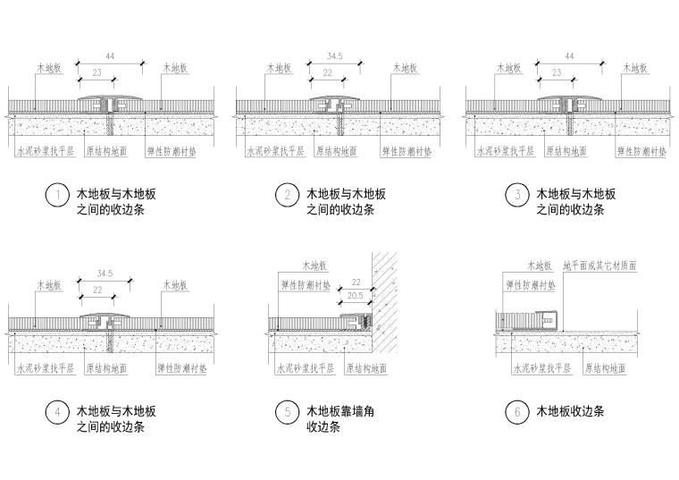 设计院标准图集 -收边条节点