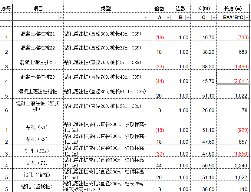 钢筋手算表格公式-桩基工程