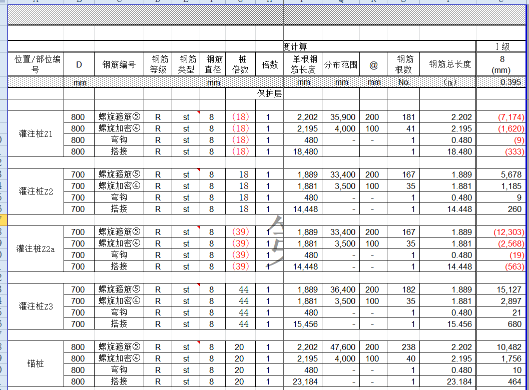 钢筋手算表格公式-桩基工程