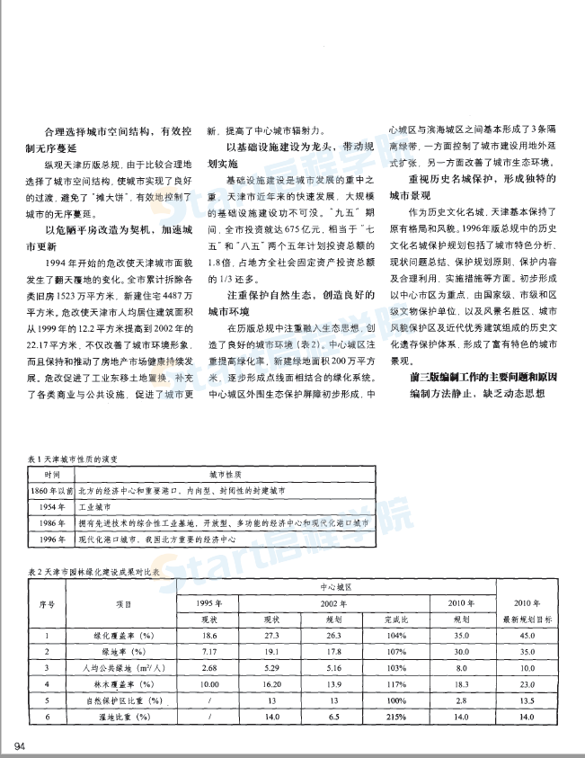 天津市歷版城市總體規(guī)劃