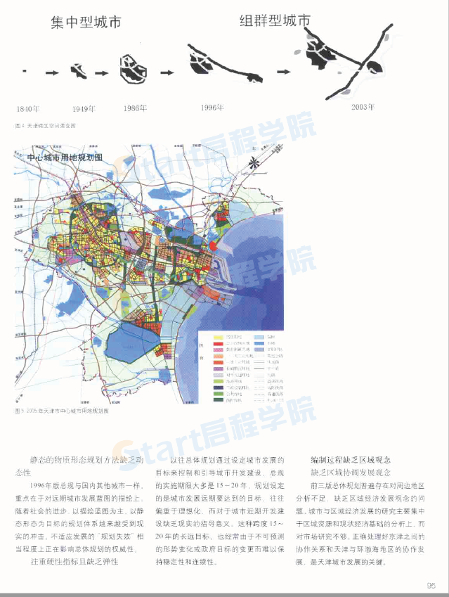 天津市歷版城市總體規(guī)劃