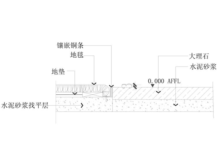 40套地面,，墻面,，天花收口節(jié)點(diǎn)大樣詳圖