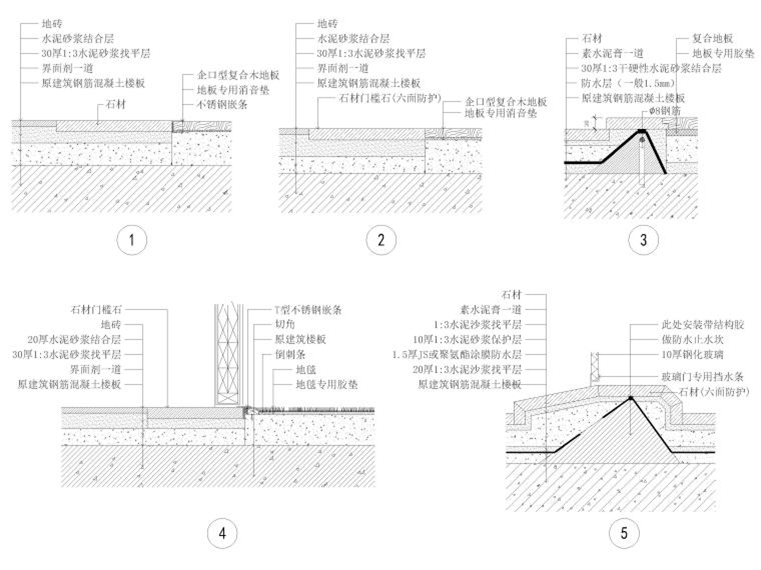 40套地面,，墻面，天花收口節(jié)點(diǎn)大樣詳圖