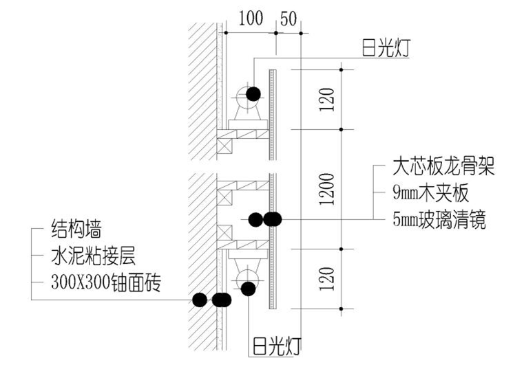 衛(wèi)生間洗手盆浴缸,， 墻面鏡子節(jié)點(diǎn)詳圖