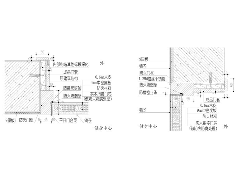 防火门套节点大样详图