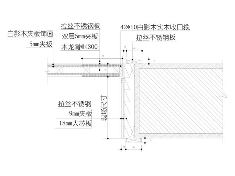 不銹鋼，石材門套節(jié)點(diǎn)大樣詳圖