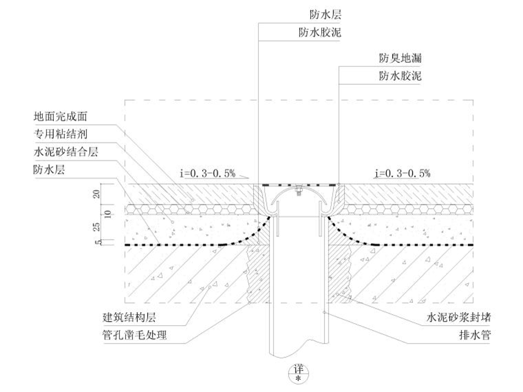 130個(gè)室內(nèi)通用節(jié)點(diǎn)（地面,墻面,天花等）