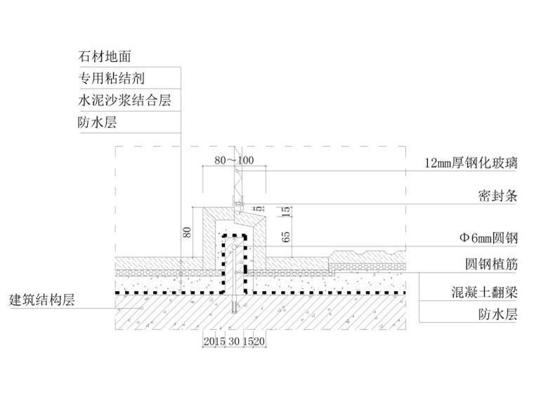 130個(gè)室內(nèi)通用節(jié)點(diǎn)（地面,墻面,天花等）