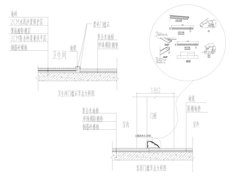 酒店公區(qū)客房節(jié)點大樣施工標準