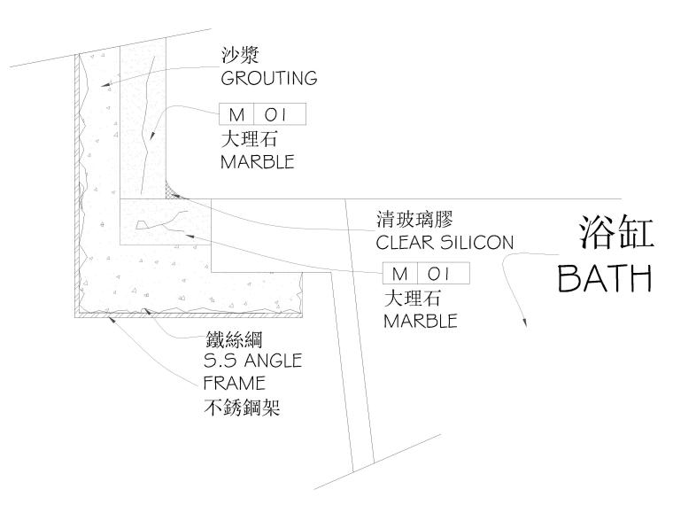 卫生间台盆，浴缸，玻璃门等节点大样详图