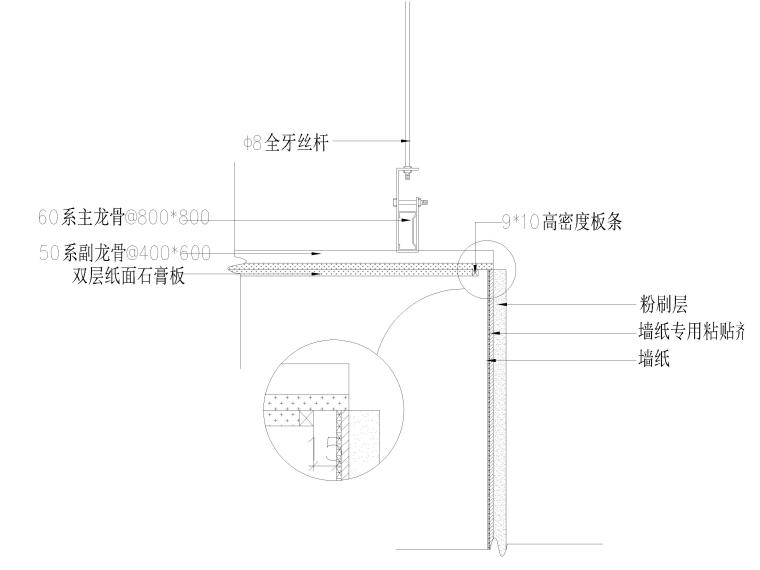 墙纸，幕墙，石膏板收口节点大样详图