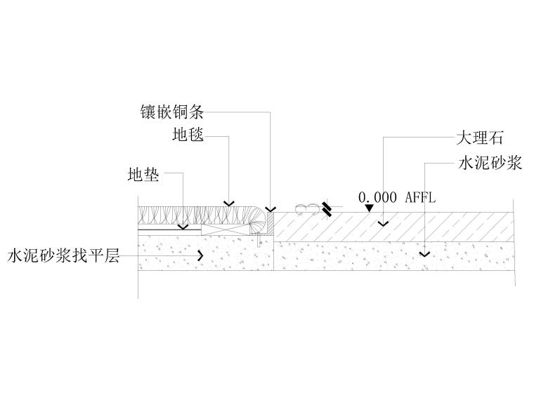 室內(nèi)石材節(jié)點(diǎn)詳圖（干掛,，收口,，石柱）