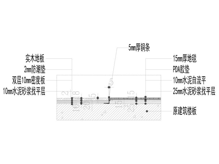 室內(nèi)通用節(jié)點(diǎn)詳圖（衛(wèi)生間,，家具,，水景等）