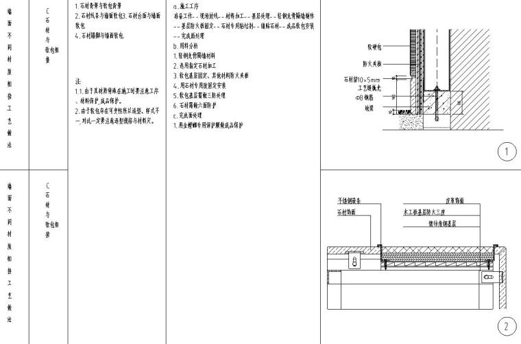 全國通用墻磚與墻體節(jié)點(diǎn)詳圖設(shè)計(jì)