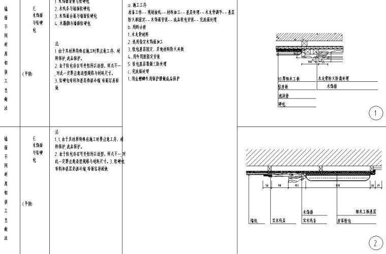 全國通用節(jié)點(diǎn)墻面施工詳圖設(shè)計(jì)