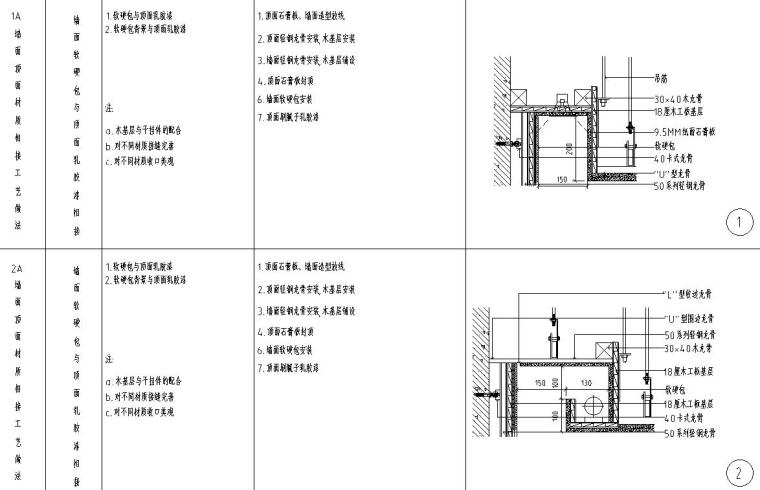全國(guó)通用節(jié)點(diǎn)墻面頂面詳圖設(shè)計(jì)