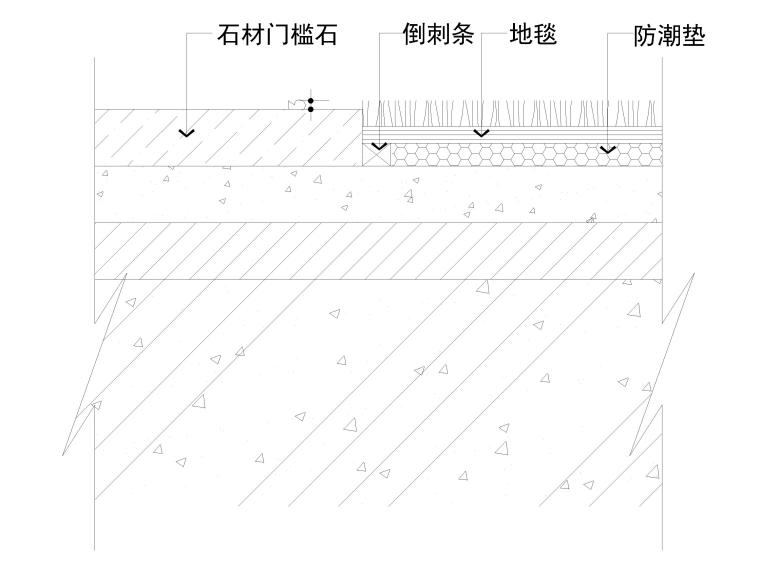 47套地坪,收口,拼接等通用节点