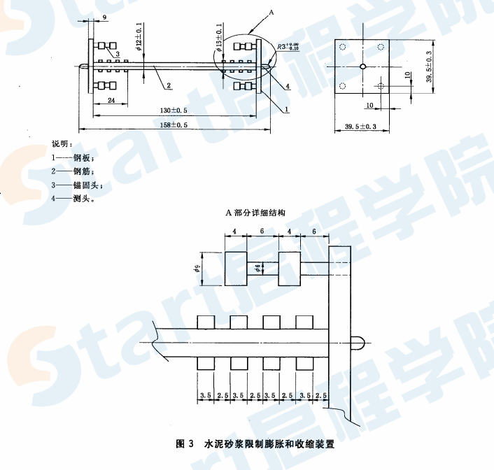 GBT29417-2012 水泥砂漿和混凝土干燥收縮開裂性能試驗方法