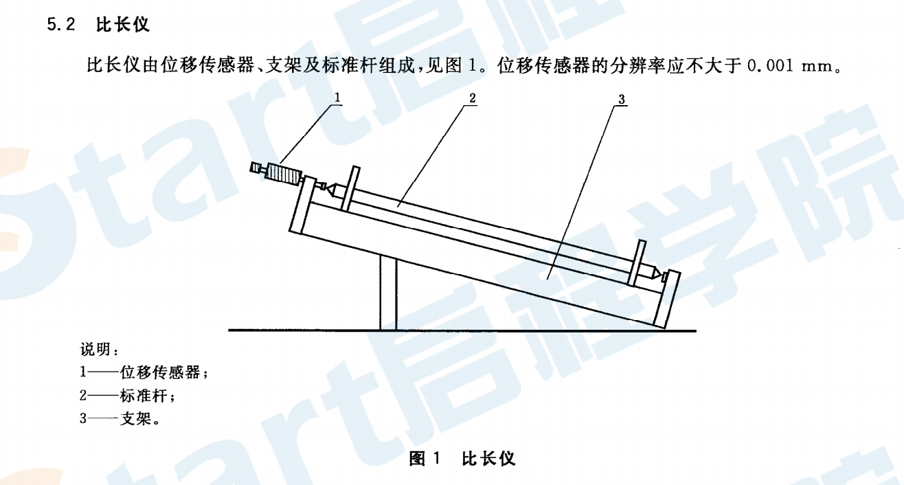 GBT29417-2012 水泥砂漿和混凝土干燥收縮開裂性能試驗方法