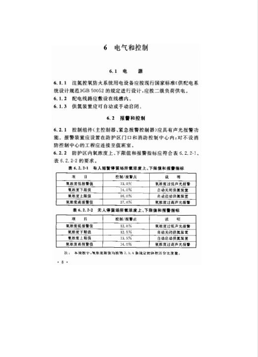 CECS189-2005 注氮控氧防火系統(tǒng)技術(shù)規(guī)程