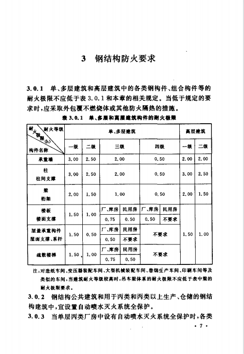 CECS200-2006 建筑钢结构防火技术规范