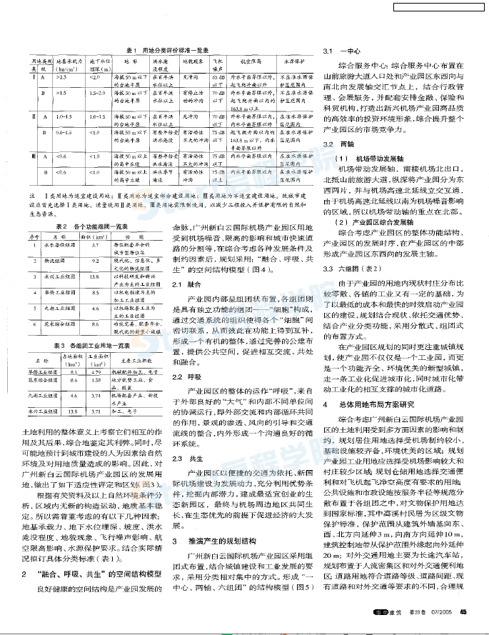 我國機場周邊地區(qū)規(guī)劃初探——以廣州新白云國際機場產(chǎn)業(yè)園總體規(guī)劃為例