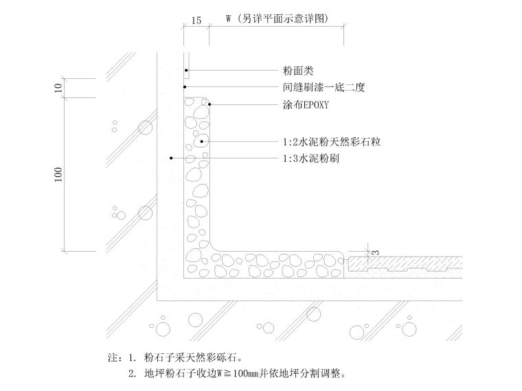 地坪节点详图（变形缝，地毯，地台等）