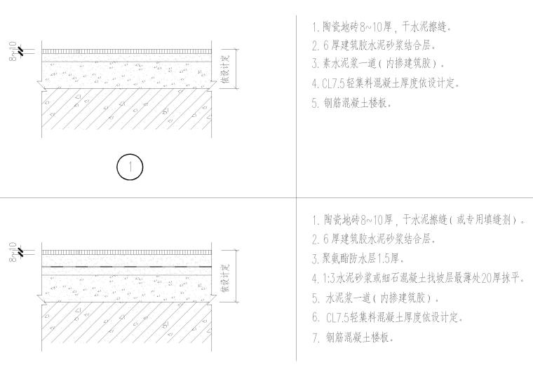 设计院标准图集 -地面节点