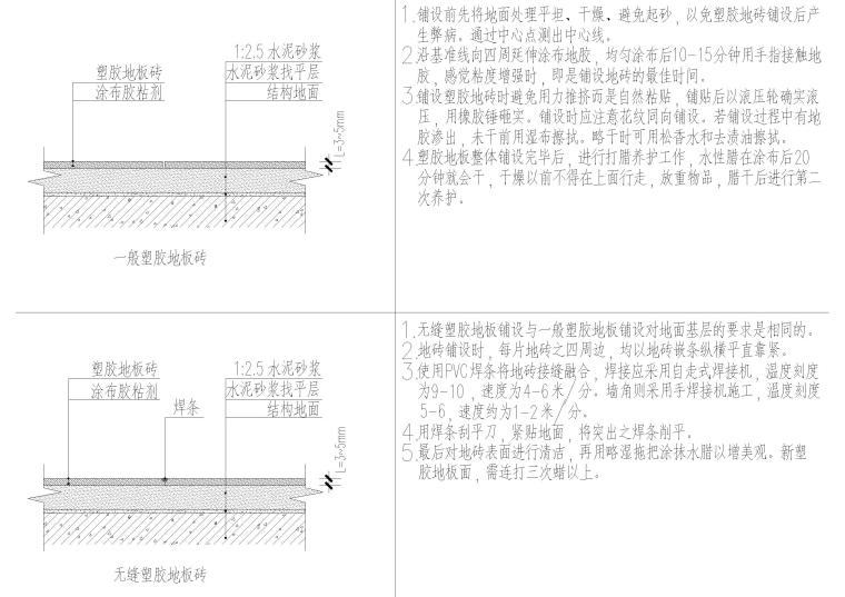 设计院标准图集 -地面节点