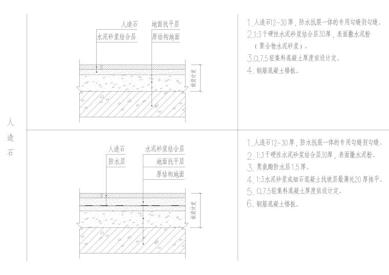 设计院标准图集 -地面节点