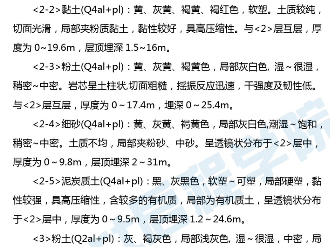 深基坑開挖與支護(hù)工程專項(xiàng)施工方案