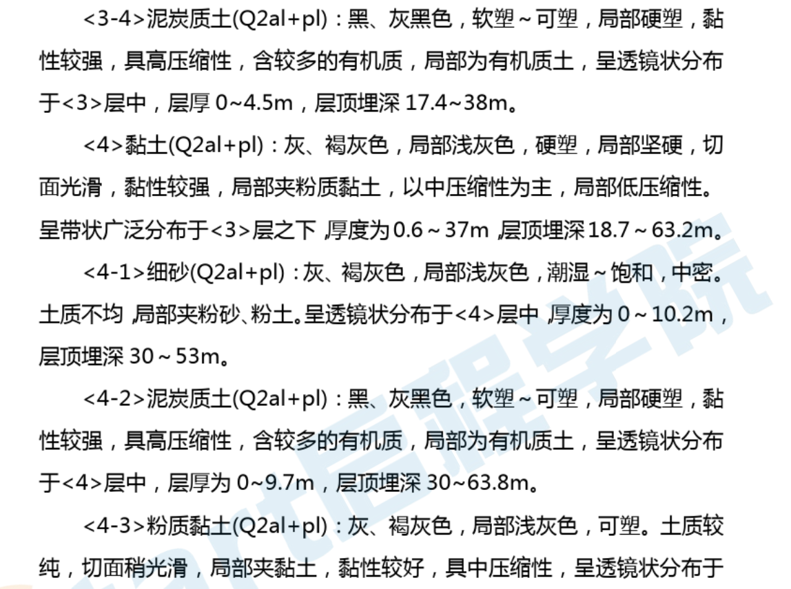 深基坑開挖與支護(hù)工程專項(xiàng)施工方案