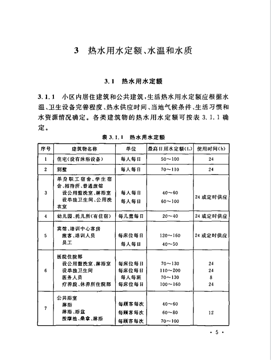 CECS222-2007 小區(qū)集中生活熱水供應(yīng)設(shè)計(jì)規(guī)程