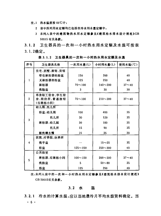 CECS222-2007 小區(qū)集中生活熱水供應(yīng)設(shè)計(jì)規(guī)程