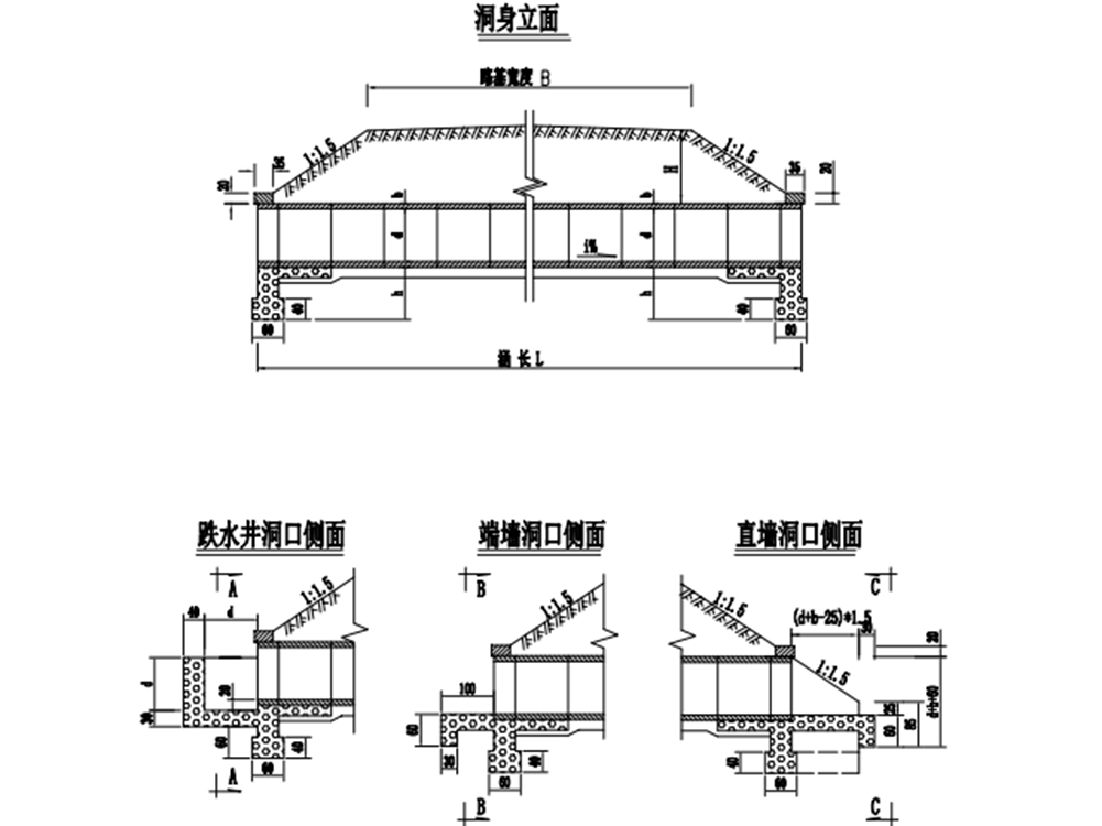 農(nóng)業(yè)產(chǎn)業(yè)基礎(chǔ)設(shè)施建設(shè)項目道路優(yōu)化改造圖紙