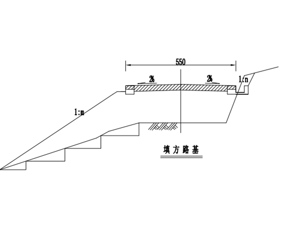 農(nóng)業(yè)產(chǎn)業(yè)基礎(chǔ)設(shè)施建設(shè)項目道路優(yōu)化改造圖紙