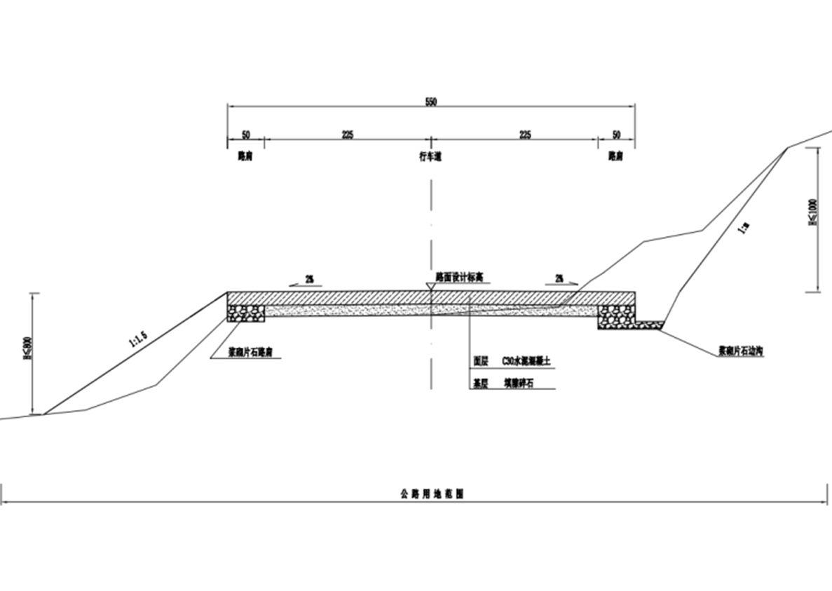 農(nóng)業(yè)產(chǎn)業(yè)基礎(chǔ)設(shè)施建設(shè)項目道路優(yōu)化改造圖紙